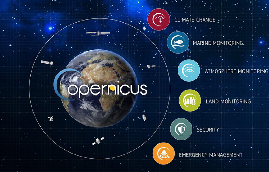 Copernicus