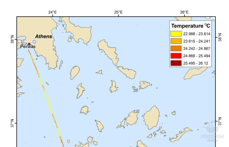 θερμοκρασία ferrybox σύστημα ΠΟΣΕΙΔΩΝΑ