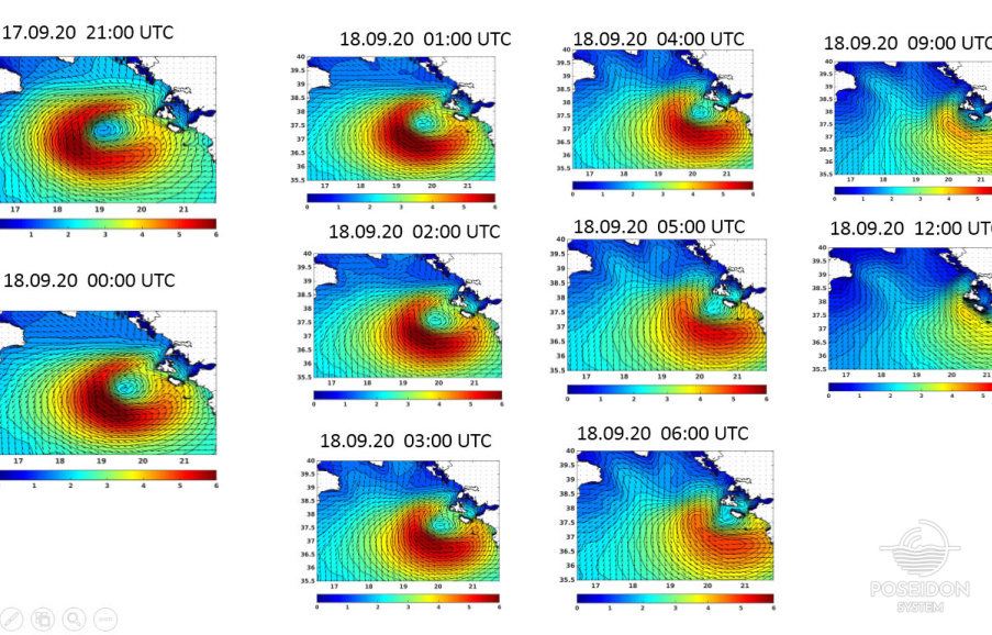 POSEIDON_IANOS_wave_forecasts