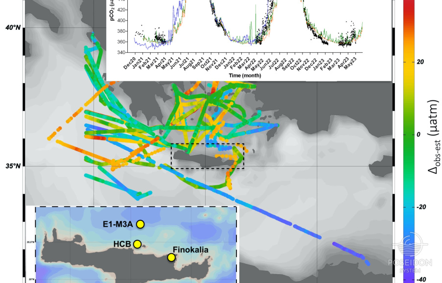 The first marine CO2 time-series in the Eastern Mediterranean