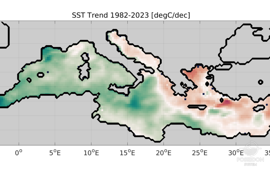 Linear trend of sea surface temperature in the Mediterranean Sea for the period 1982–2023 based on the Copernicus Marine product: Mediterranean Sea High Resolution L4 Sea Surface Temperature Reprocessed