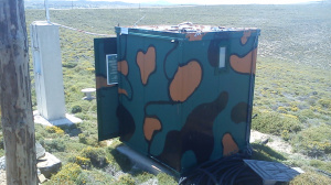 HF radar’s container at Fisini