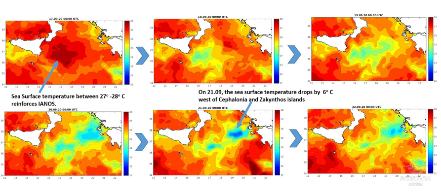 IANOS medicane: Daily sea surface temperature maps (night shots)