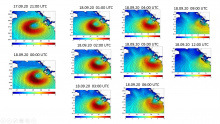 POSEIDON_IANOS_wave_forecasts