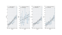 Annual MHW metrics in the Mediterranean Sea (1982–2023)