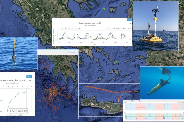 Platforms monitoring tools