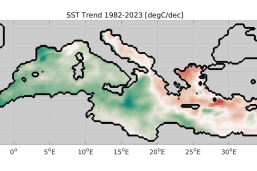 Linear trend of sea surface temperature in the Mediterranean Sea for the period 1982–2023 based on the Copernicus Marine product: Mediterranean Sea High Resolution L4 Sea Surface Temperature Reprocessed